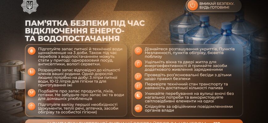 Що має бути у валізі першій необхідності