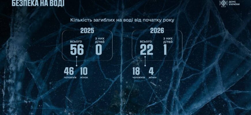 Підписуйтеся на наші канали, щоб завжди бути в курсі важливих новин Івано-Франківська та Прикарпаття. • YouTube - https://www.youtube.com/@RAITVUA • Сайт ТРК «РАІ» - https://rai.ua/ • Facebook - https://www.facebook.com/profile.php?id=100063475576480 • TikTok - https://www.tiktok.com/@trkrai?is_from_webapp=1&sender_device=pc