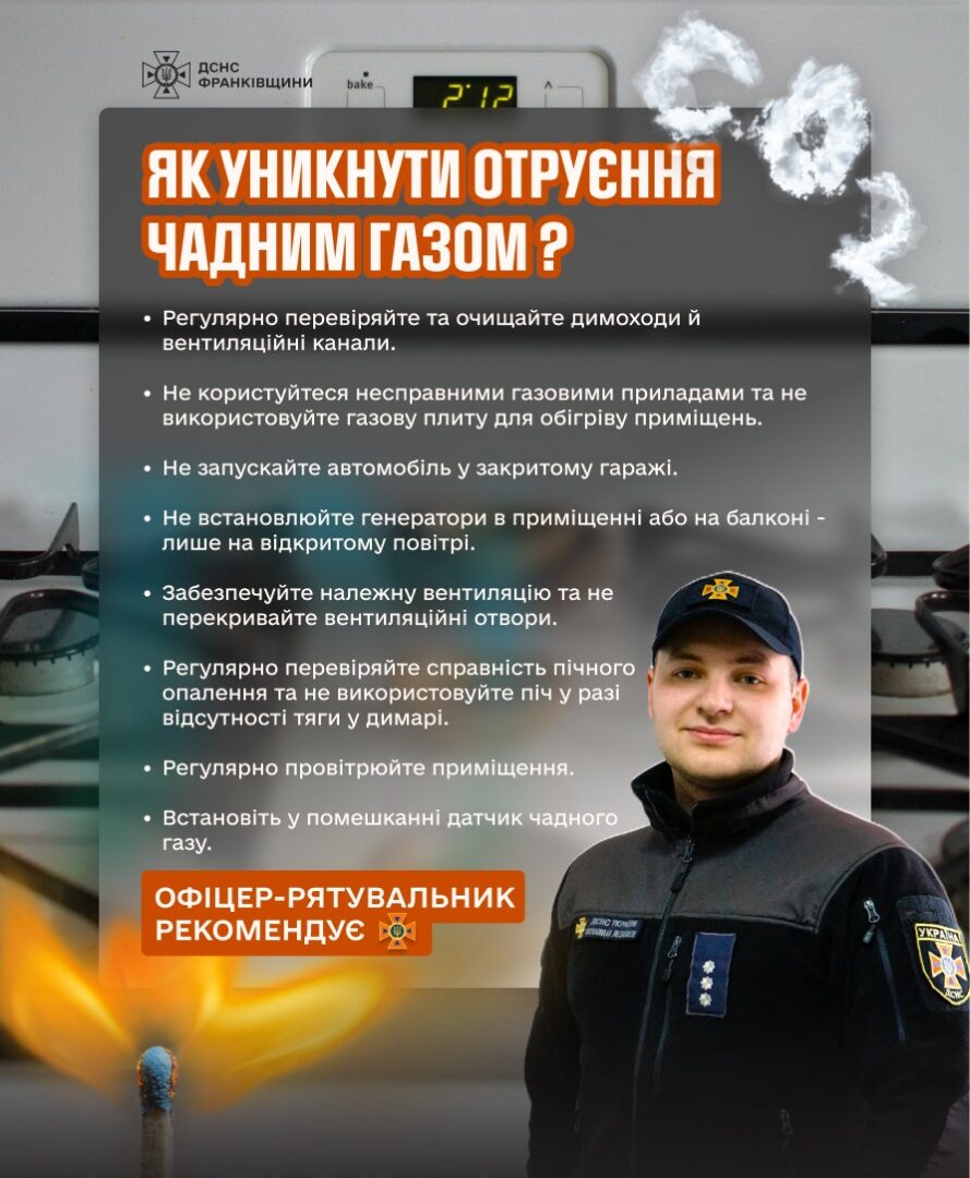 otshchrtie - На Прикарпатті за добу - два випадки ймовірного отруєння чадним газом - rai.ua