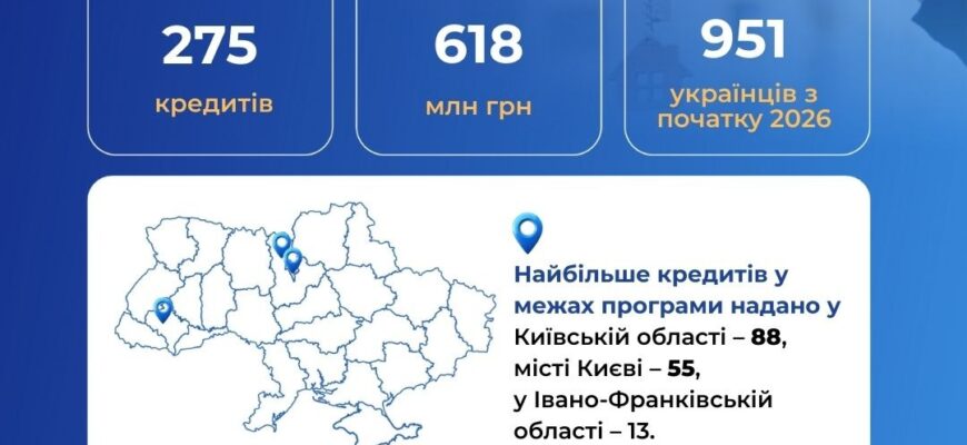 Івано-Франківщина знову серед лідерів програми єОселя