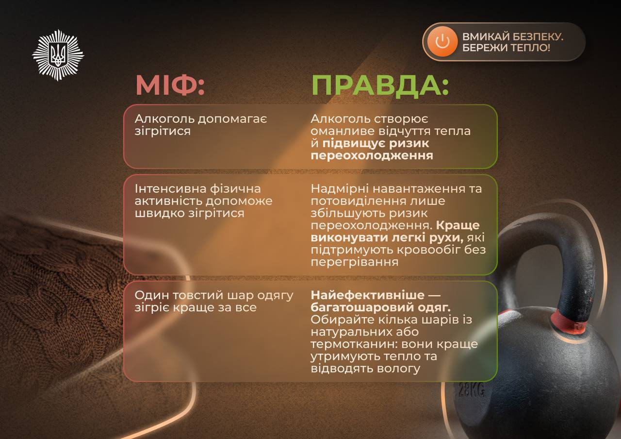 sshslm - Як зігрітися за відсутності світла та опалення - rai.ua