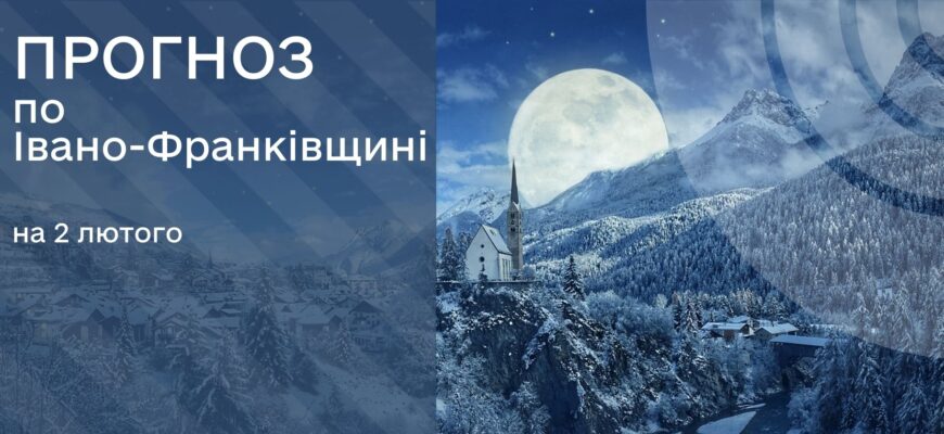 Прогноз погоди на 2 лютого 2026 року