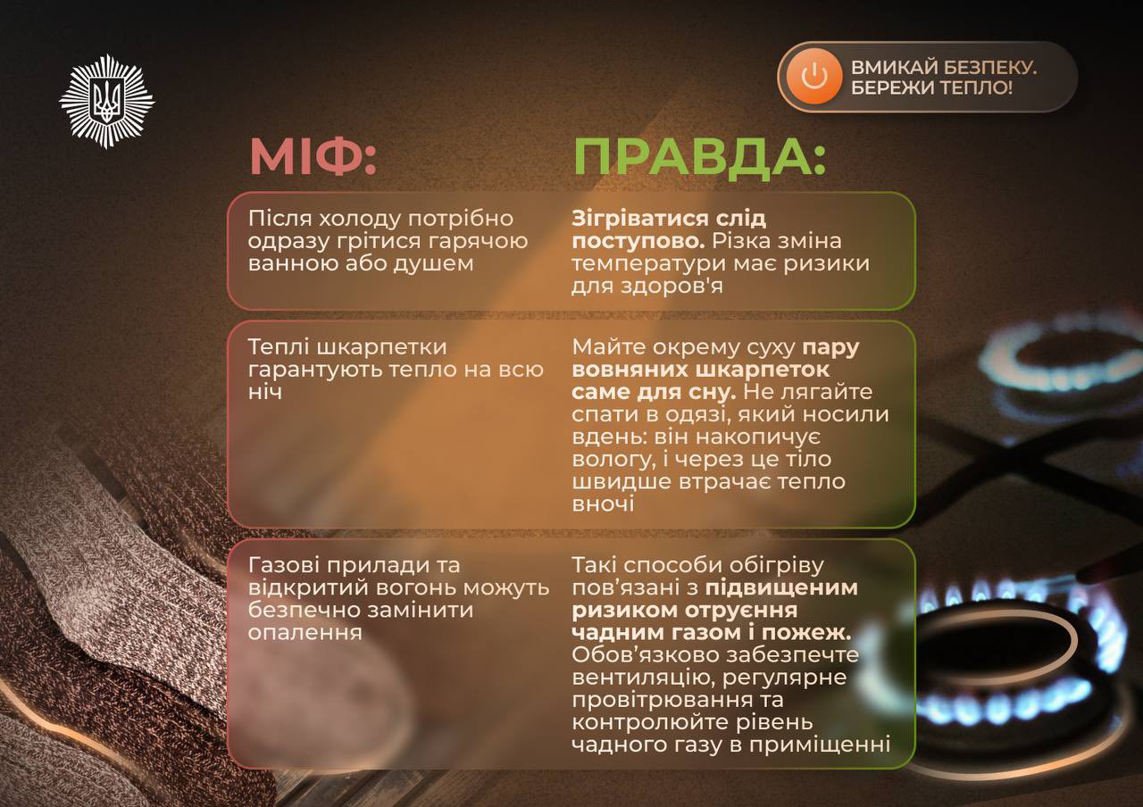 ygoyzzh - Як зігрітися за відсутності світла та опалення - rai.ua