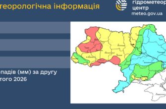 Агрометеорологічні умови другої декади лютого 2026 року в Україні