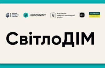 Як працює програма СвітлоДІМ