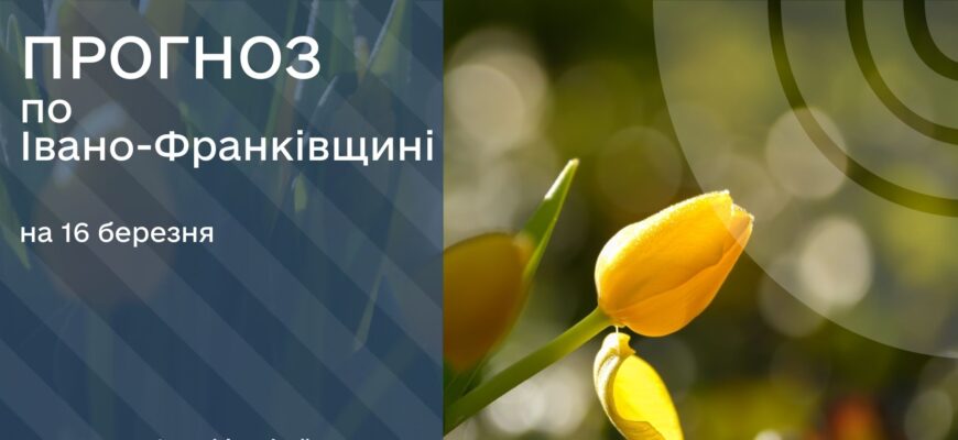 Прогноз погоди на 16 березня 2026 року