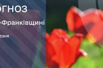 Прогноз погоди на 9 березня 2026 року