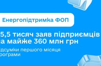 В Україні діє урядова програма «Енергопідтримка для ФОП»