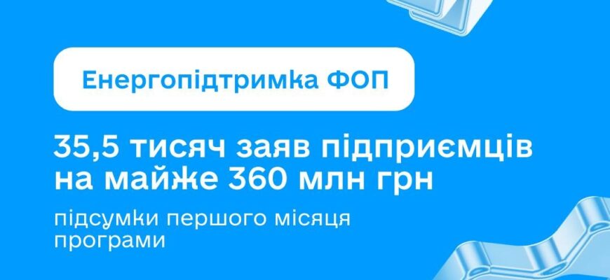 В Україні діє урядова програма «Енергопідтримка для ФОП»