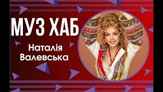 До 25-річчя творчості Наталія Валевська презентувала патріотичний сингл «Я – Українка»