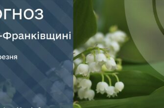 Прогноз погоди на 18 березня 2026 року
