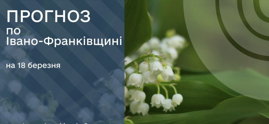 Прогноз погоди на 18 березня 2026 року