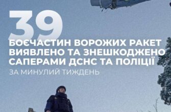 Сапери упродовж тижня знешкодили 39 нездетонованих боєчастин