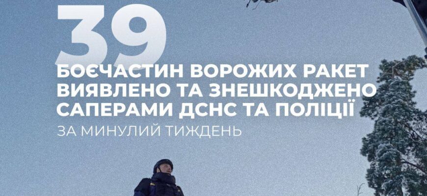 Сапери упродовж тижня знешкодили 39 нездетонованих боєчастин