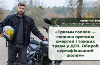 75% смертей у мотоаваріях — через черепно-мозкові травми