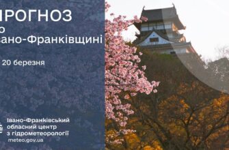 Прогноз погоди на 20 березня 2026 року