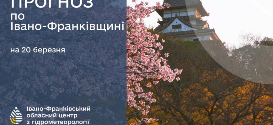 Прогноз погоди на 20 березня 2026 року