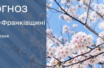 Прогноз погоди на 2 березня 2026 року