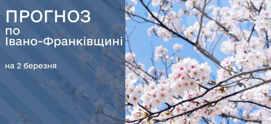Прогноз погоди на 2 березня 2026 року