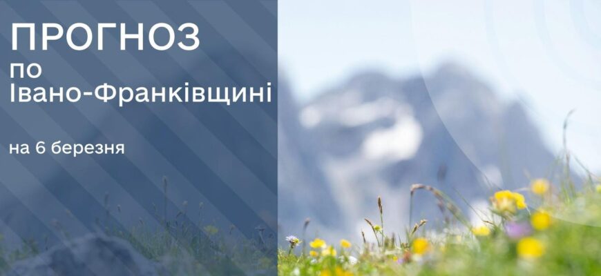 Прогноз погоди на 6 березня 2026 року