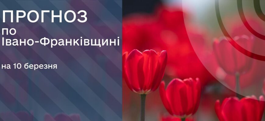 Прогноз погоди на 10 березня 2026 року
