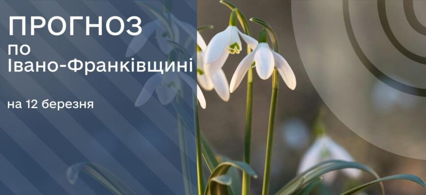 Прогноз погоди на 12 березня 2026 року