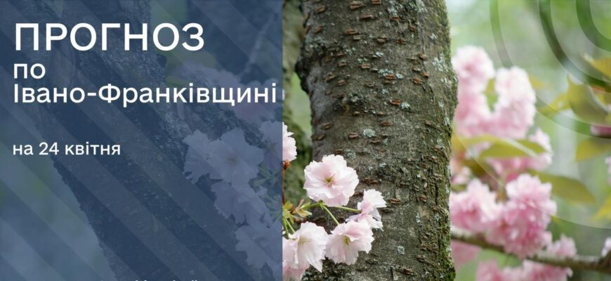 Прогноз погоди на 24 квітня 2026