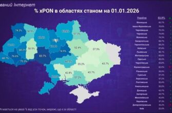 Івано-Франківщина - друга в Україні за покриттям енергонезалежного Інтернету xPON