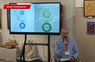 У стінах КНУВС пройшов масштабний логістичний форум. Відео