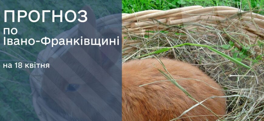 Прогноз погоди на 18 квітня 2026 року