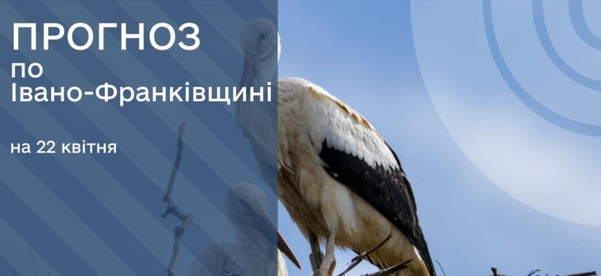 Прогноз погоди на 22 квітня 2026 року