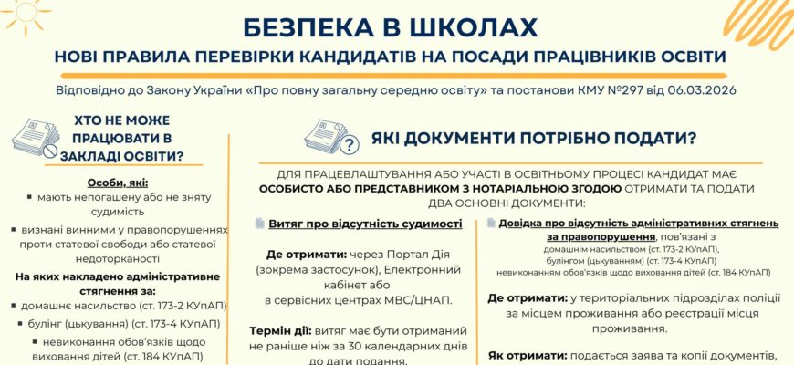 Безпека в школах: нові правила перевірки кандидатів на посади працівників освіти
