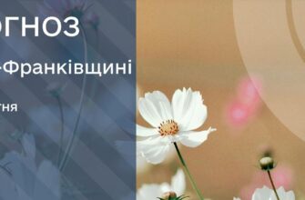 Прогноз погоди на 28 квітня 2026