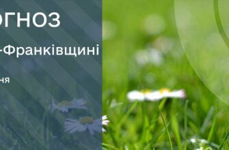 Прогноз погоди на 3 квітня 2026 року