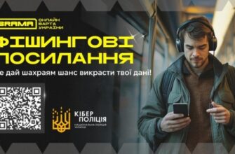 Фішингові листи: розширені поради від Кіберполіції Прикарпаття