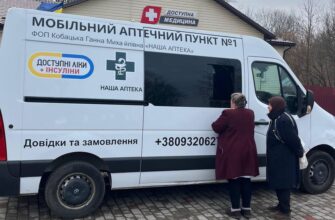 В області продовжують працювати мобільні аптеки
