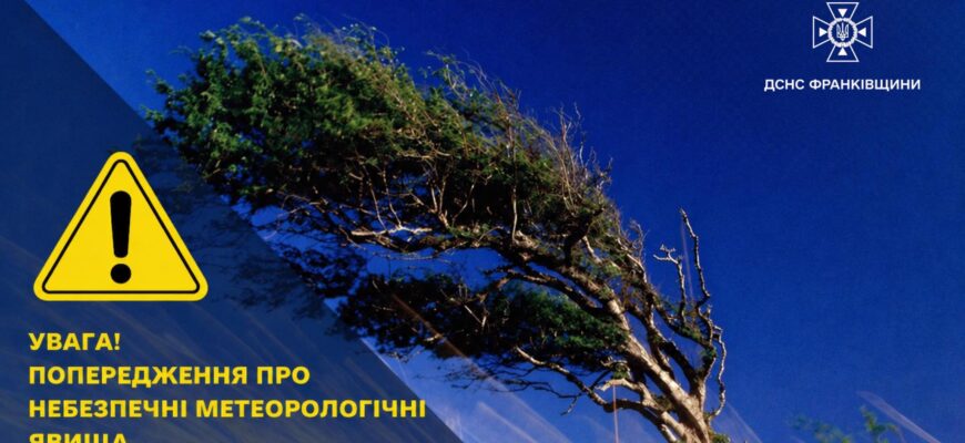 Впродовж доби на території області та міста очікуються пориви вітру