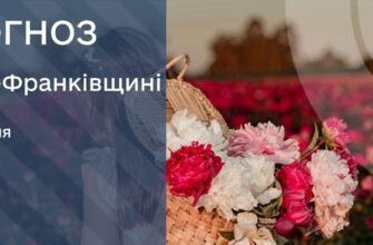 Прогноз погоди на 1 квітня 2026 року