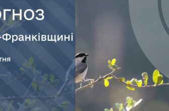 Прогноз погоди на 10 квітня 2026 року
