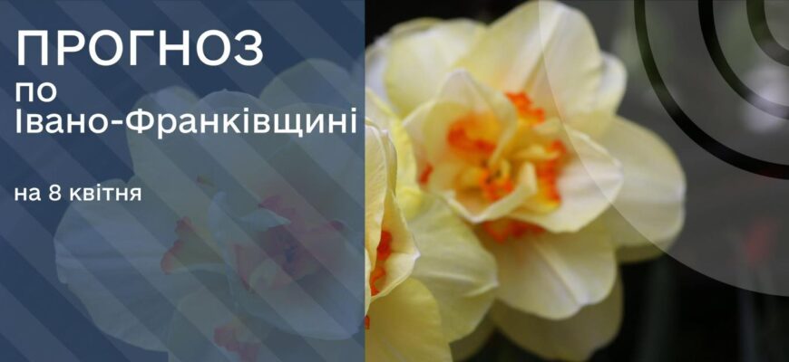 Прогноз погоди на 8 квітня 2026