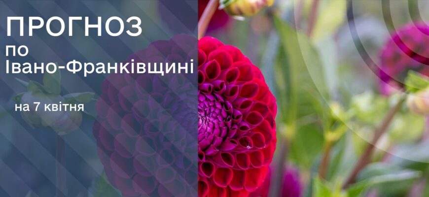 Прогноз погоди на 7 квітня 2026 року