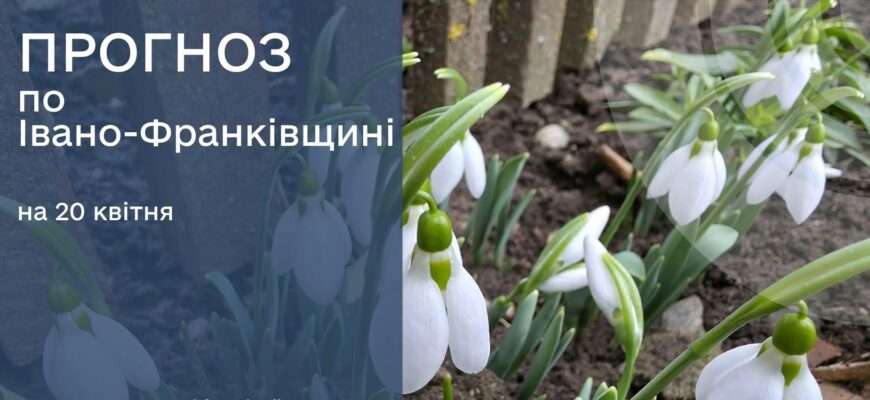 Прогноз погоди на 20 квітня 2026 року