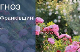Прогноз погоди на 2 травня 2026 року
