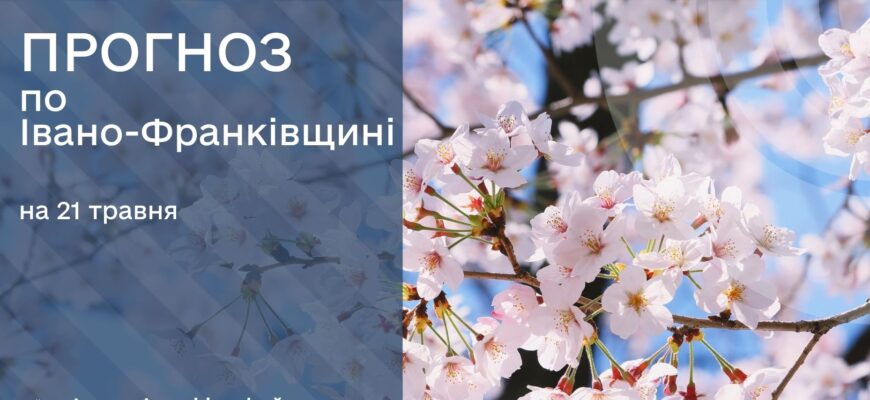 Прогноз погоди на 21 травня 2026 року