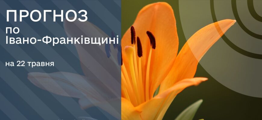 Прогноз погоди на 22 травня 2026 року