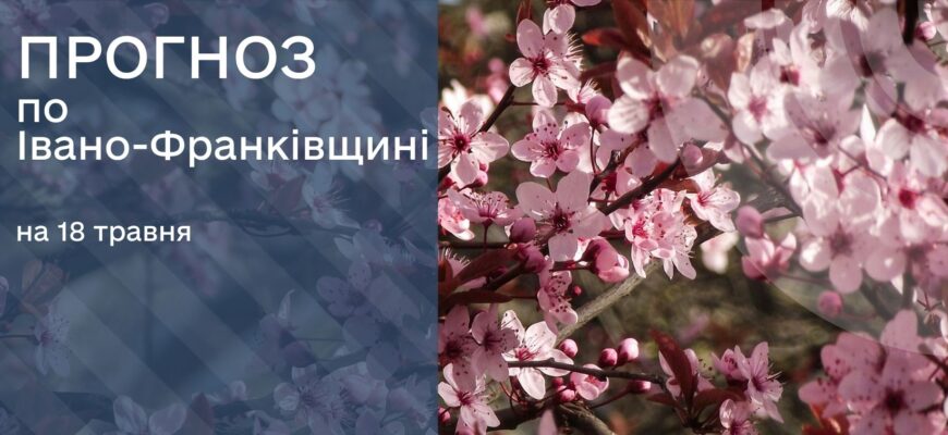 Прогноз погоди на 18 травня 2026 року