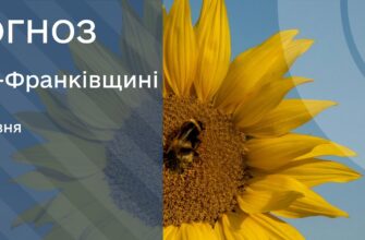 Прогноз погоди на 8 травня 2026 року