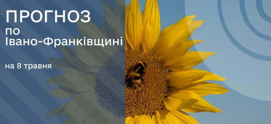 Прогноз погоди на 8 травня 2026 року