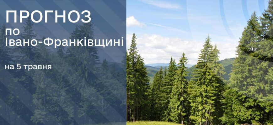 Прогноз погоди на 5 травня 2026