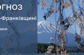 Прогноз погоди на 20 травня 2026 року